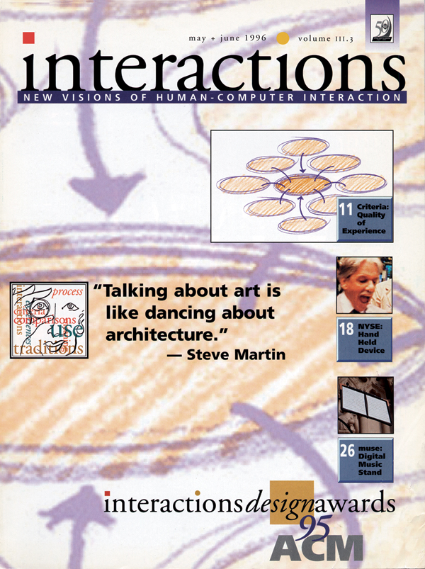 1996, no. 3: Talking about art is like dancing about architecture