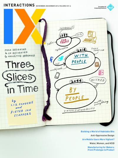 2014, no. 6: From Designing to Co-Designing to Collective Dreaming: Three Slices in Time