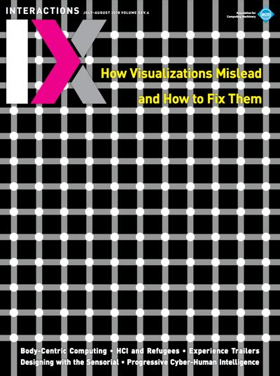 2018, no. 4: How Visualizations Mislead and How To Fix Them