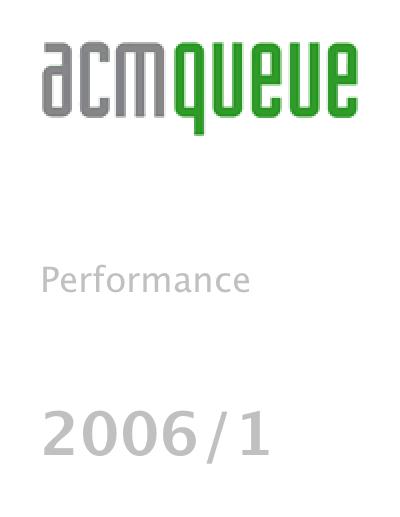 2006, no. 1: Performance