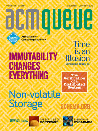 2015, no. 9: Structured Data