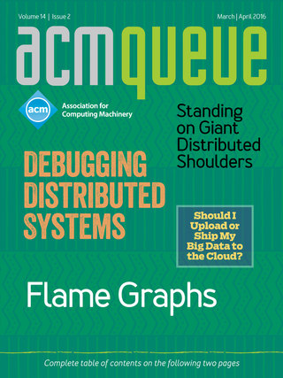 2016, no. 2: Cloud Debugging
