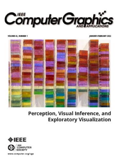 2022, no. 1: Perception, Visual Inference, and Exploratory Visualization