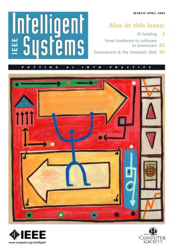 2005, no. 2: Planning with Templates