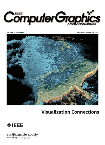 2018, no. 6: Visualization Connections